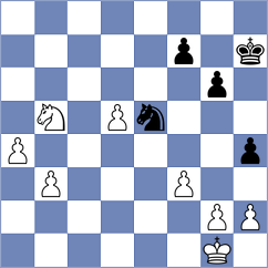 Visakh - Maltsevskaya (Chess.com INT, 2021)