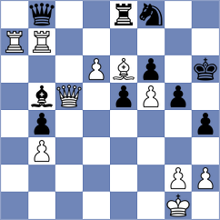 Tang - Taboas Rodriguez (chess.com INT, 2024)