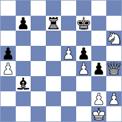 Nunez - Muhammed (chess.com INT, 2021)