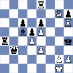 De Sousa - Harish (chess.com INT, 2024)
