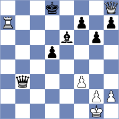 Da Silva - Jimenez (chess.com INT, 2024)