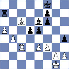 Heydarli - Pham Le Thao Nguyen (chess.com INT, 2024)