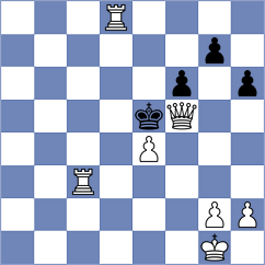 Tikhonov - Kozakov (chess.com INT, 2023)