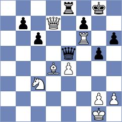 Batista Rosas - Malyi (chess.com INT, 2024)