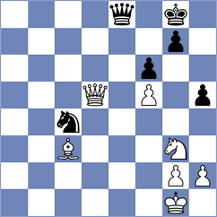 Kim - Malakhov (chess.com INT, 2024)