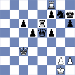 Le Goff - Garcia Blanco (chess.com INT, 2024)