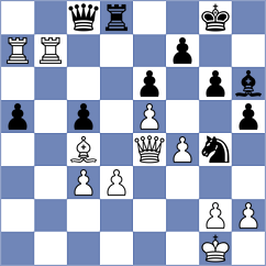 Kalogeris - Jarocka (chess.com INT, 2021)