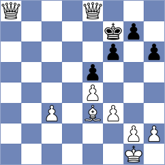Ehlvest - Rios Escobar (chess.com INT, 2023)