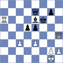 Slavin - Aaron (chess.com INT, 2024)