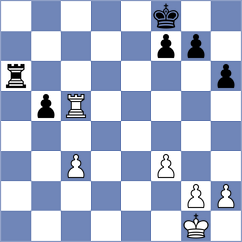 Petrosyan - Sardana (Chess.com INT, 2020)
