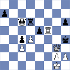 Deviprasath - Baches Garcia (chess.com INT, 2021)