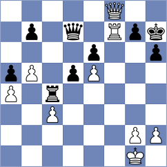 Dwilewicz - Mohandesi (chess.com INT, 2021)