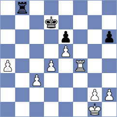 Hasanagic - Kacprzak (chess.com INT, 2020)