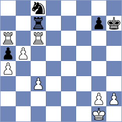 Tristan - Caglar (chess.com INT, 2024)