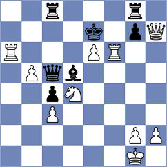 Zierk - Suyarov (chess.com INT, 2023)