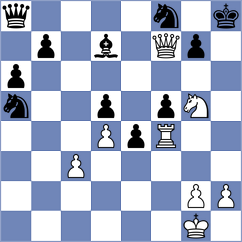 Palczert - Azizoglu (chess.com INT, 2024)