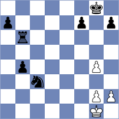Yanchenko - Marzaduri (Chess.com INT, 2019)
