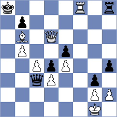 Baches Garcia - Bauyrzhan (chess.com INT, 2024)