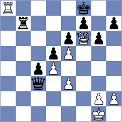Thorfinnsson - Ohler (chess.com INT, 2023)