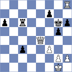 Grinev - Ruiz Aguilar (chess.com INT, 2024)