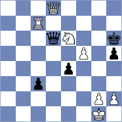 Garcia Alvarez - Petesch (chess.com INT, 2023)
