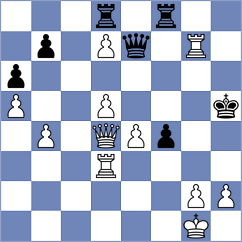 Svidler - Maghsoodloo (chess.com INT, 2023)