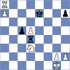 Prudente - Karimov (Chess.com INT, 2020)