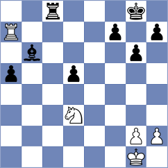 Mamedjarova - Tsatsalashvili (chess.com INT, 2024)