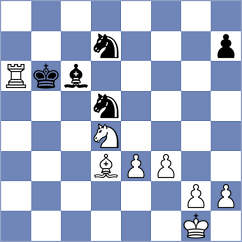 Tran Tuan Minh - Dragnev (chess.com INT, 2023)