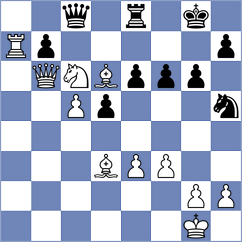 Borsuk - Devaev (chess.com INT, 2021)