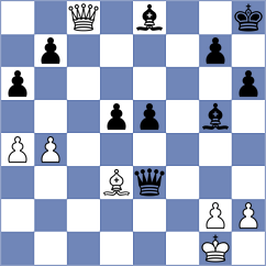 Graham - Lujan (chess.com INT, 2023)