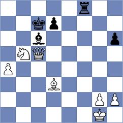 Peroutka - Filip (chess.com INT, 2021)