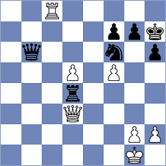 Mekhane - Ter Sahakyan (chess.com INT, 2024)