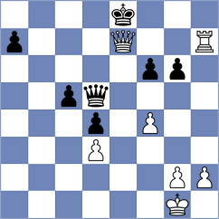 Rodriguez Fontecha - Ortega (chess.com INT, 2023)