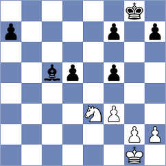 Ozen - Prydun (chess.com INT, 2022)