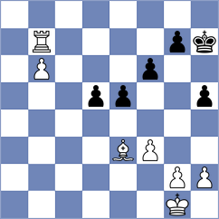 Uzcategui Rodriguez - Schnaider (chess.com INT, 2024)