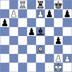 Gorovets - Sroczynski (chess.com INT, 2024)