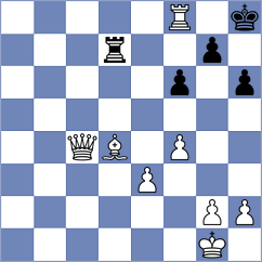 Sharafiev - Djokic (chess.com INT, 2024)