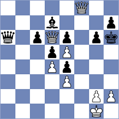 Kovalchuk - Silvestre (Chess.com INT, 2021)