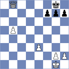 Litchfield - Papasimakopoulos (chess.com INT, 2023)