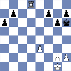 Chinguun - Dudzinski (chess.com INT, 2023)