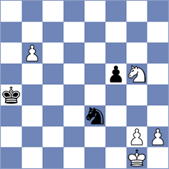 Vu - Guimaraes (Chess.com INT, 2020)