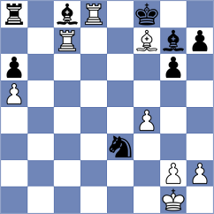 Akhilbay - Belanoff (chess.com INT, 2024)