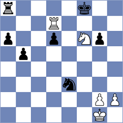 Fathy - Murzin (Chess.com INT, 2020)