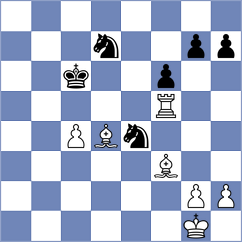 Ljukin - Yushko (chess.com INT, 2024)