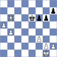 Saydaliev - Tsyhanchuk (chess.com INT, 2023)