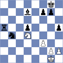 Quinones - Ioannidis (chess.com INT, 2020)