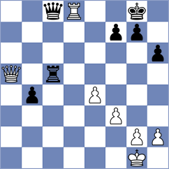 Teiitbaev - Ivanov (chess.com INT, 2024)