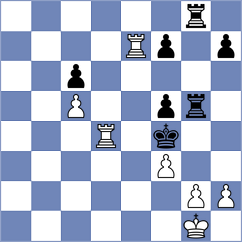 Guzman - Kiseleva (chess.com INT, 2023)