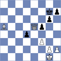 Tarasova - Sellitti (chess.com INT, 2021)